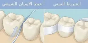الفرق بين خيط الأسنان المشمع والغير مشمع