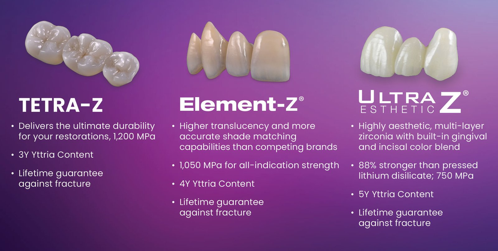 email-zirconia-triple